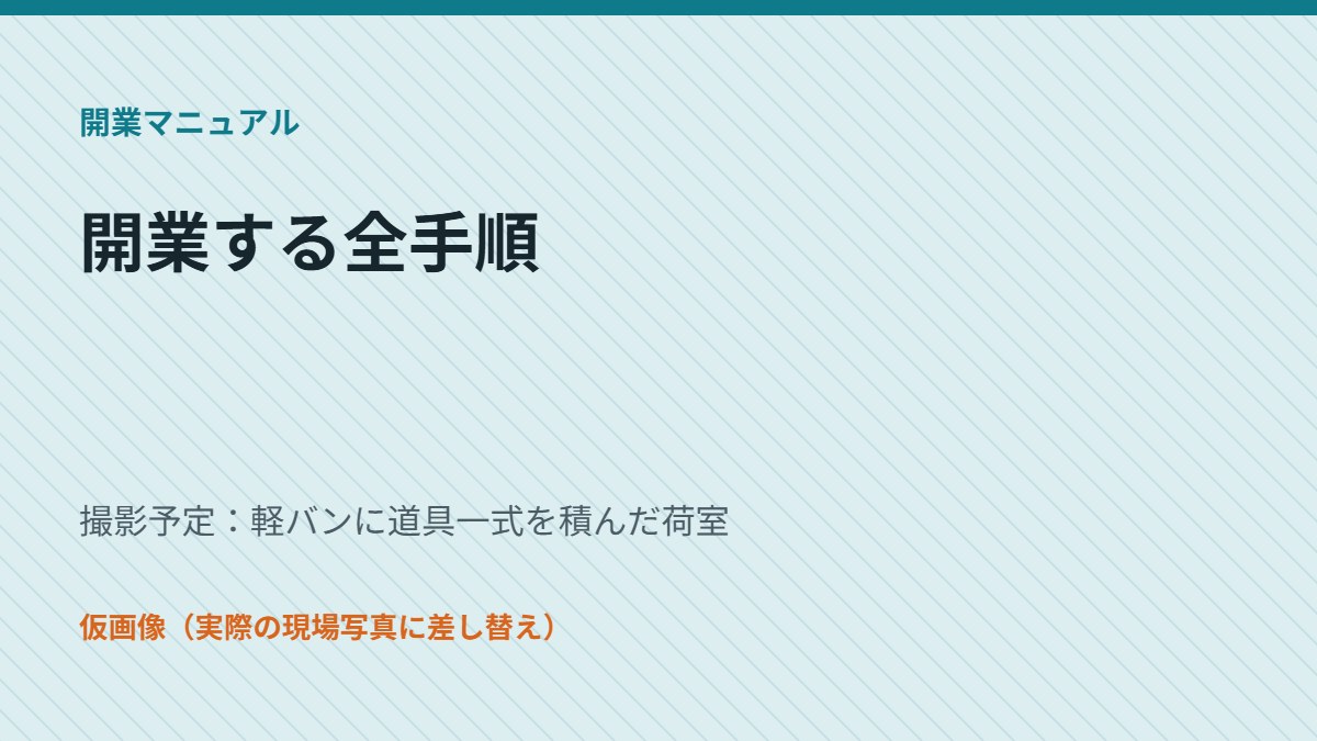 開業する全手順（仮画像）